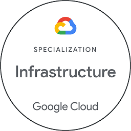 GC-specialization-Infrastructure-outline
